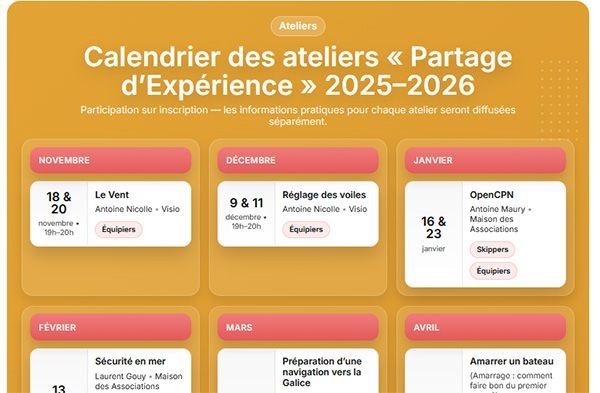 Calendrier des ateliers « Partage d’Expérience » 2026